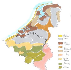 grondsoorten in Nederland en België